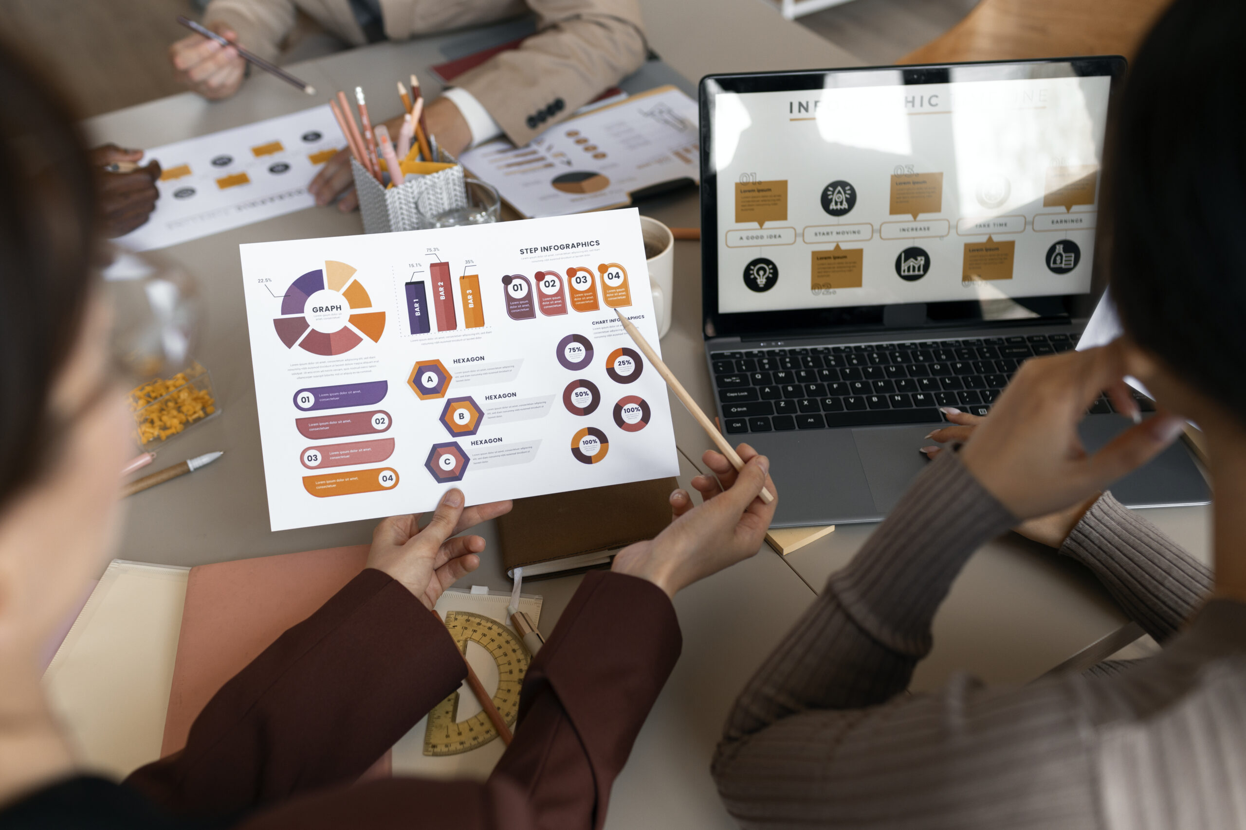 BrandRank.ai Visibility Insights Analysis