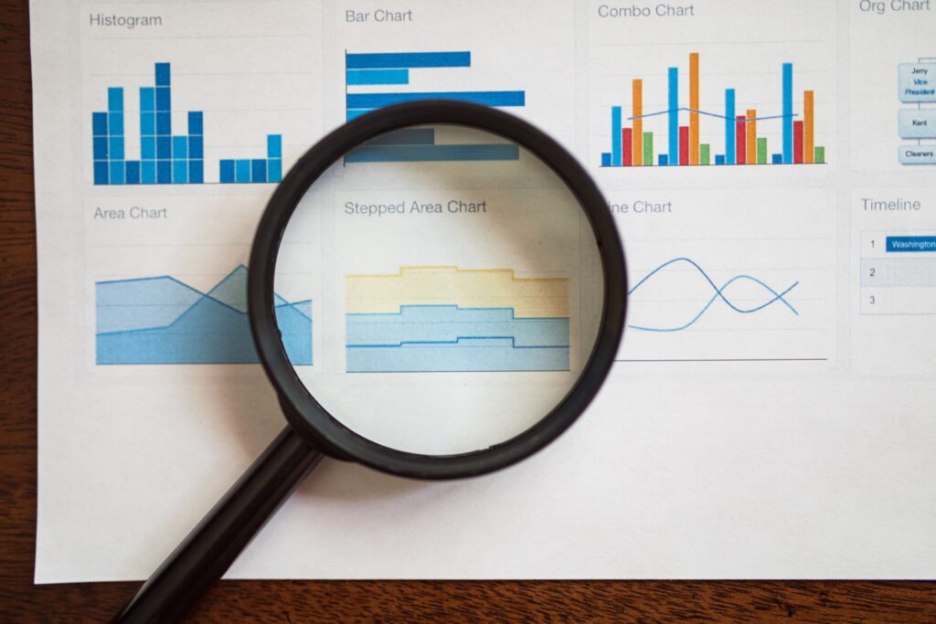 BrandRank.ai Visibility Insights Analysis